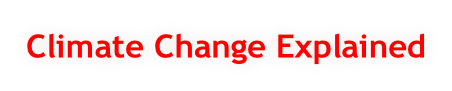 Climate Change Explained
